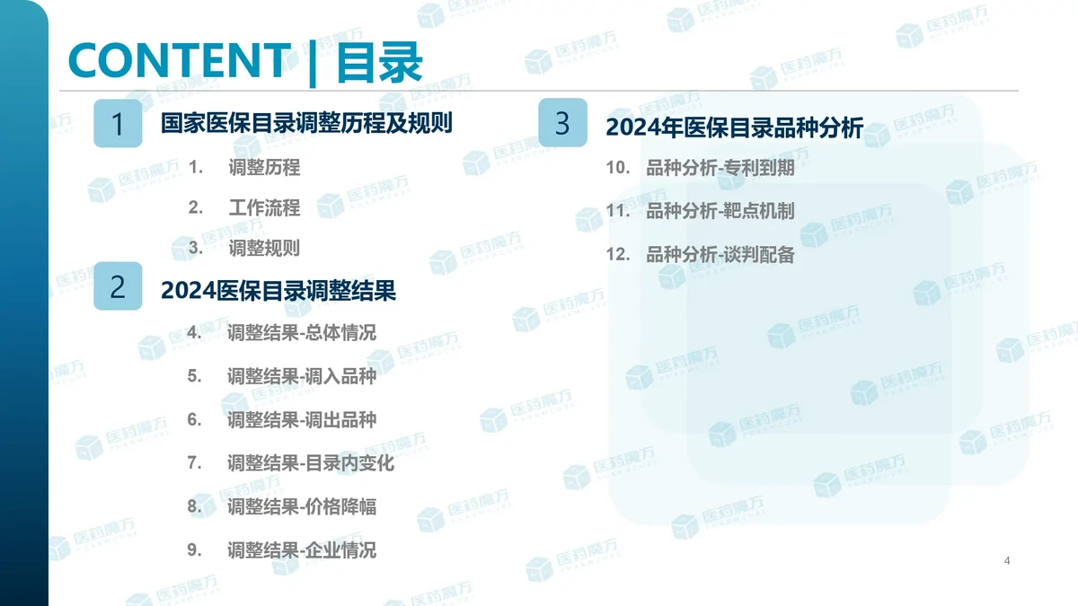 制定篮球交流计划以促进个人技能发展的方法_1